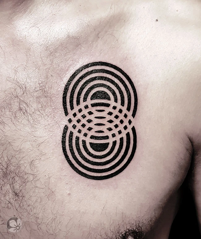 Circles